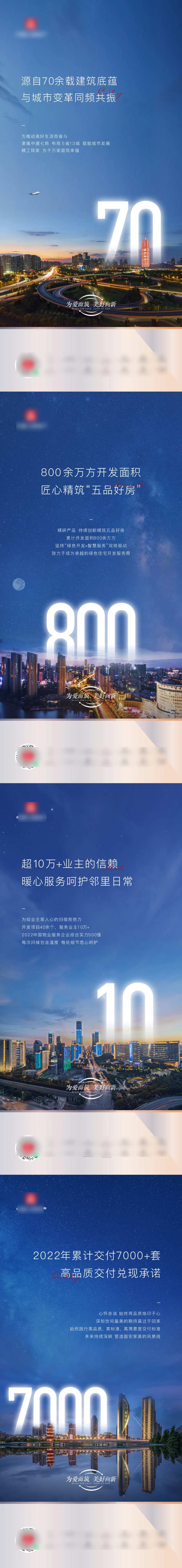 城市品牌实力总结数字系列-采灵感-cailinggan.com