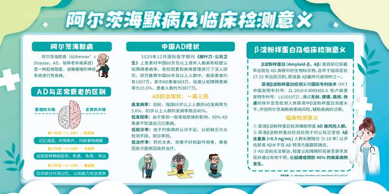 医疗宣传栏-采灵感-cailinggan.com