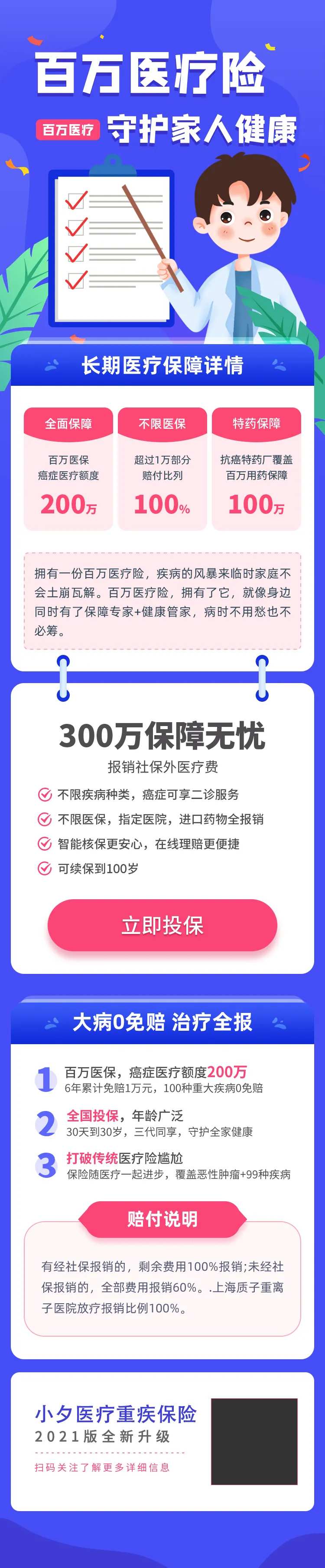 蓝色在线百万医疗重疾险信息介绍长图-采灵感-cailinggan.com