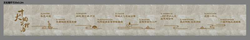 十大购买理由文化墙-采灵感-cailinggan.com