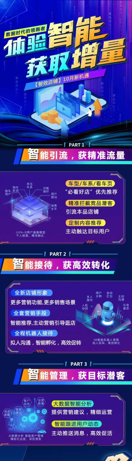 智能数据增量长图-采灵感-https://www.cailinggan.com/