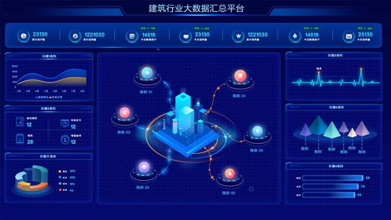 建筑行业大数据汇总平台-采灵感-cailinggan.com