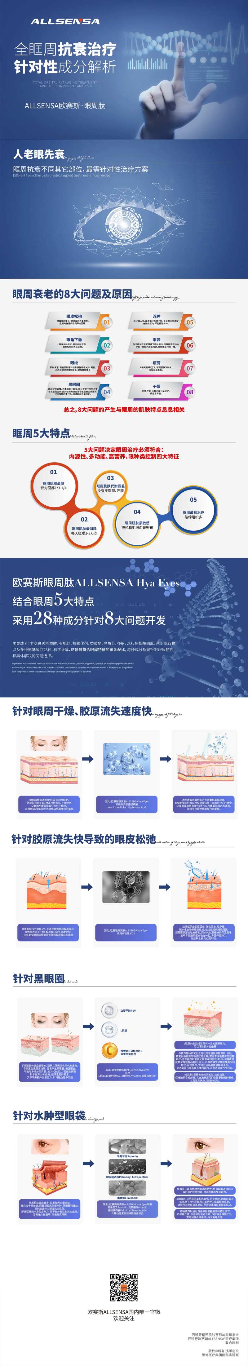 医美抗衰产品PPT-采灵感-cailinggan.com