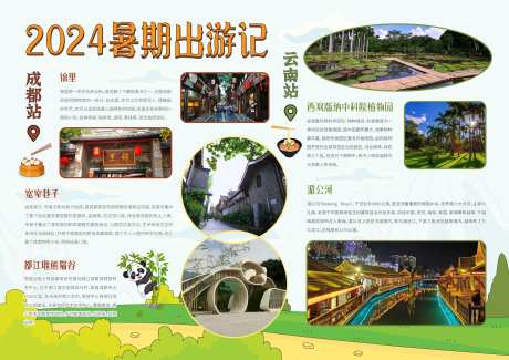 旅游简报展板-采灵感-https://www.cailinggan.com/