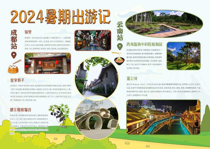 旅游简报展板-采灵感-cailinggan.com