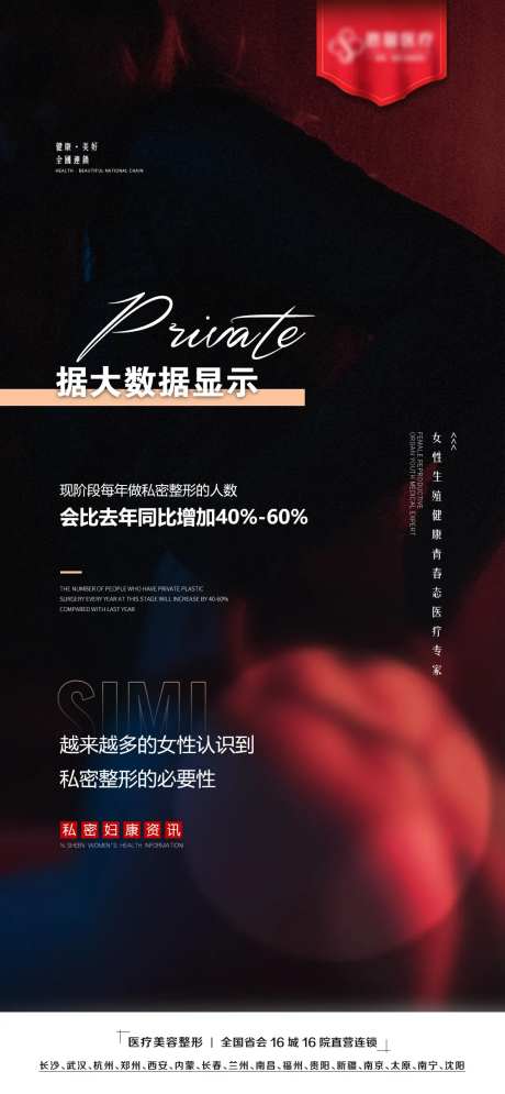 私密整形宣传海报-采灵感-https://www.cailinggan.com/