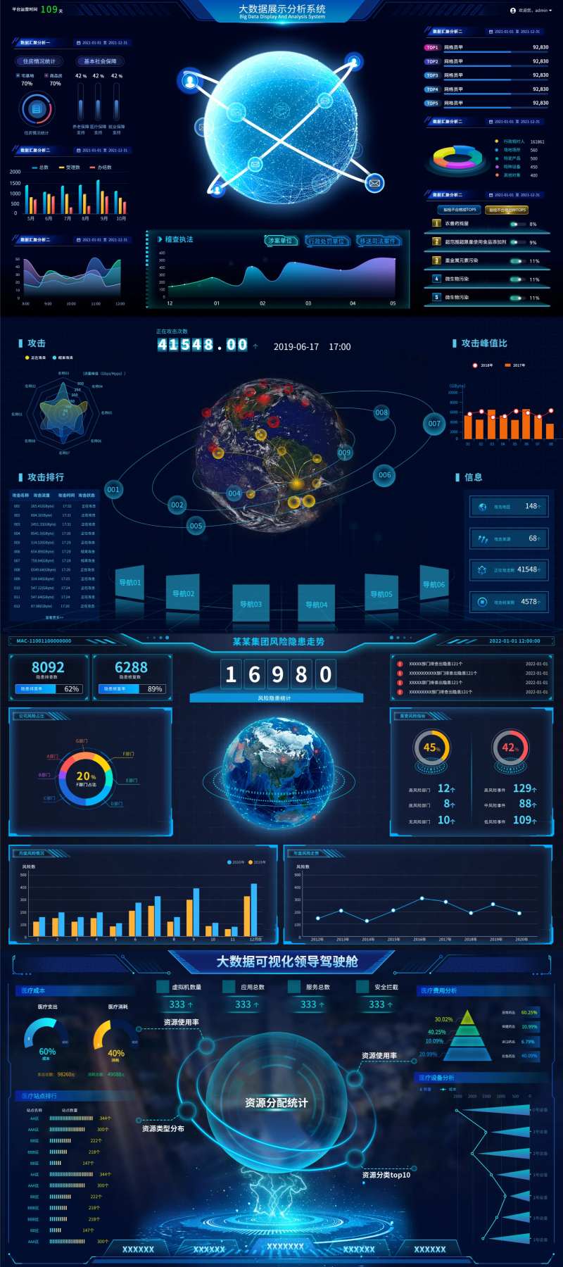大数据可视化领导驾驶舱软件UI界面-采灵感-cailinggan.com