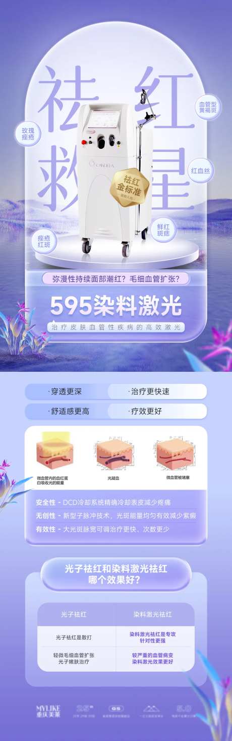 医美皮肤仪器染料激光海报-采灵感-https://www.cailinggan.com/