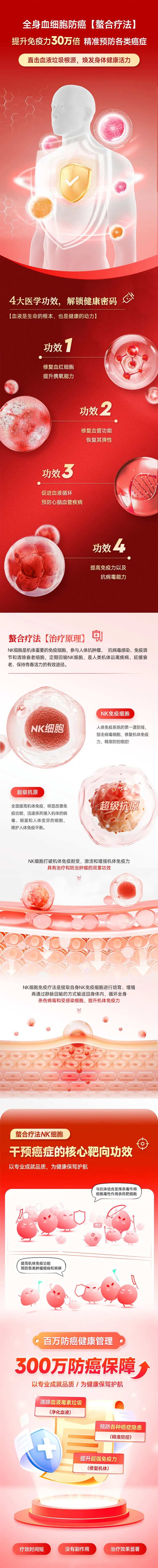 血细胞防癌疗法详情长图-采灵感-cailinggan.com