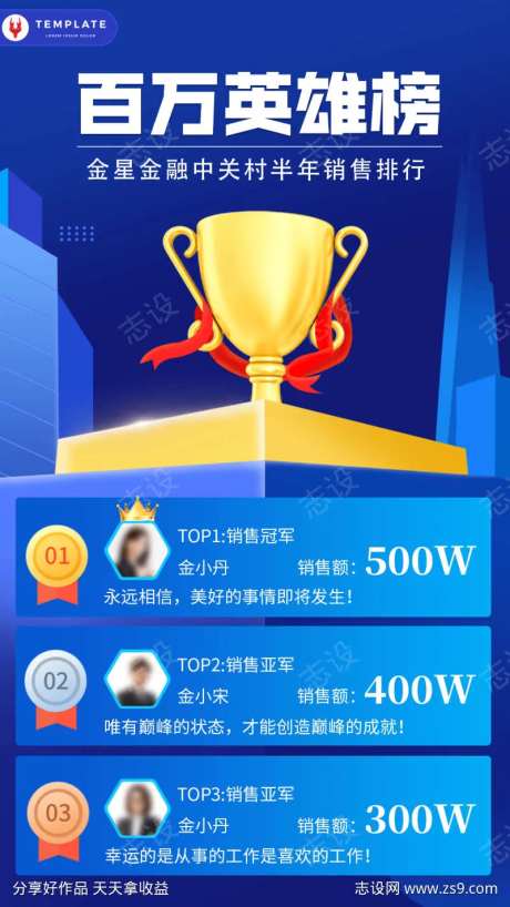 金融保险销售表彰排行榜奖杯海报-采灵感-https://www.cailinggan.com/