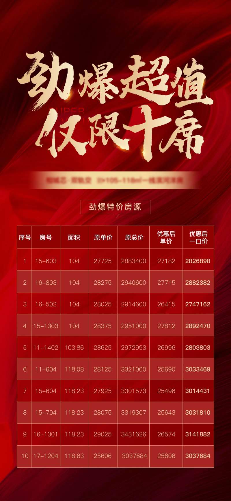 特价房板式销控表热销创意地产-采灵感-cailinggan.com