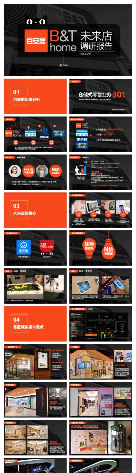 调研报告PPT-采灵感-https://www.cailinggan.com/