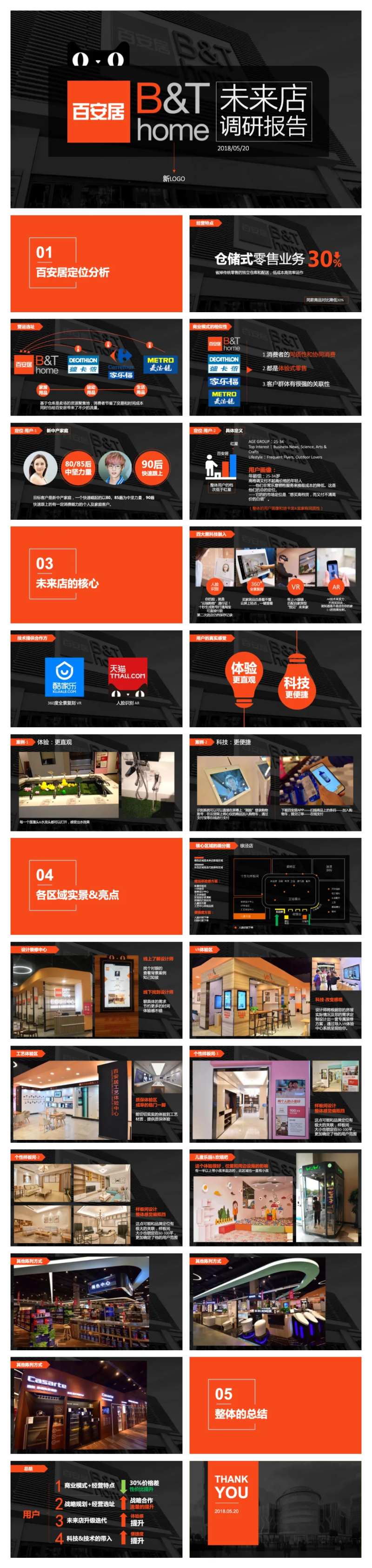 调研报告PPT-采灵感-cailinggan.com