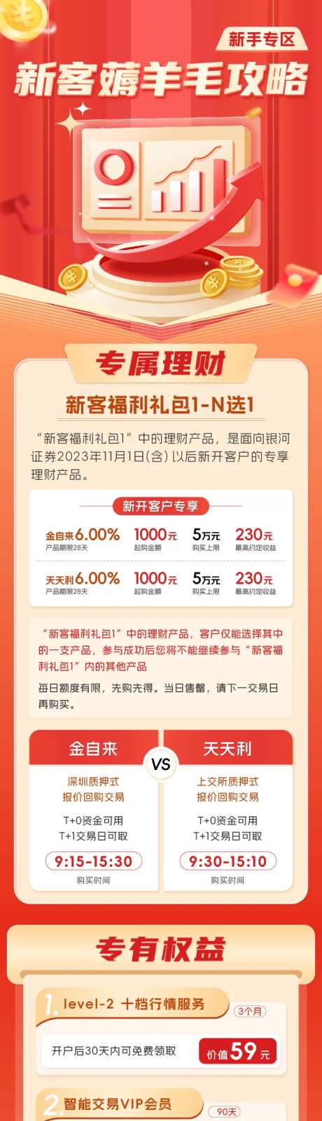 金融证券股票海报长图-采灵感-https://www.cailinggan.com/