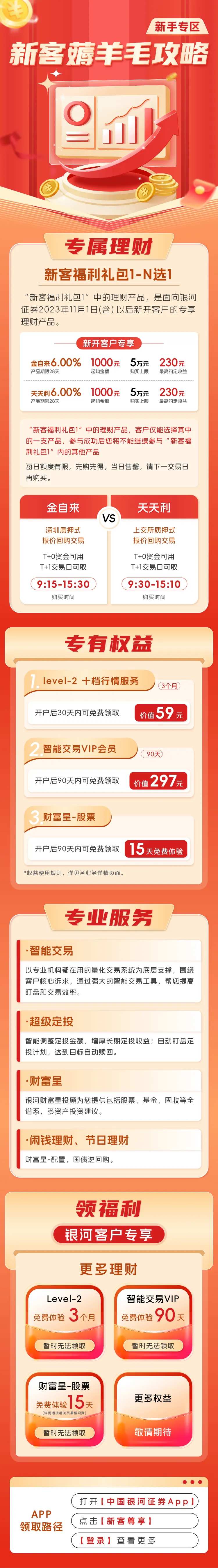 金融证券股票海报长图-采灵感-cailinggan.com