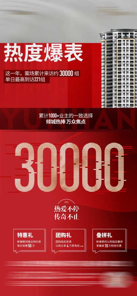 热度爆表地产海报-采灵感-https://www.cailinggan.com/