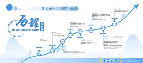 企业历程大事件-采灵感-https://www.cailinggan.com/
