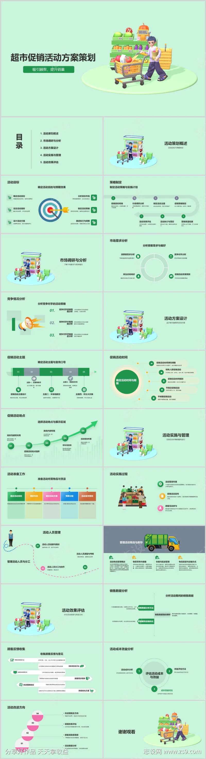 超市促销活动方案策划PPT-采灵感-cailinggan.com