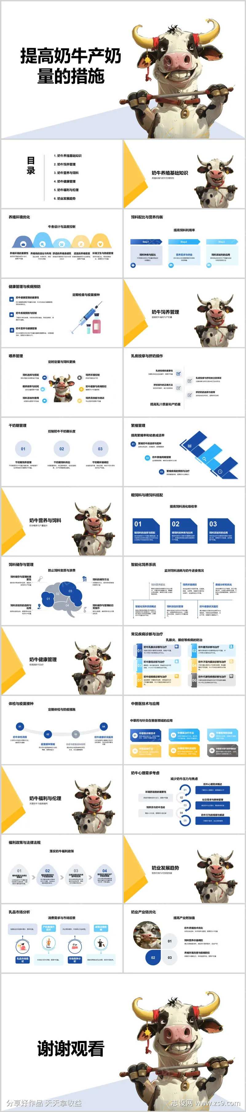提高奶牛产奶量的措施PPT-采灵感-cailinggan.com