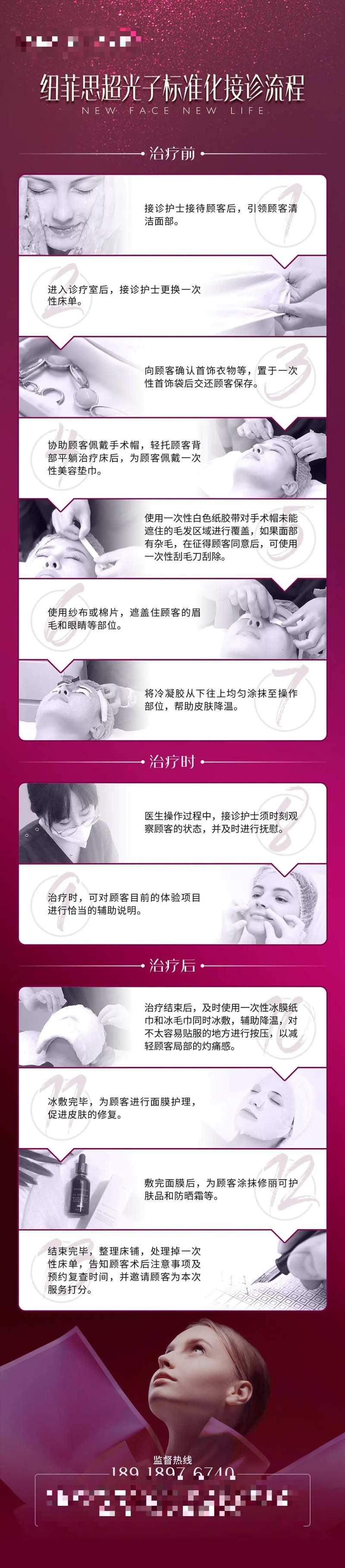 医美美容院超光子服务流程长图海报-采灵感-cailinggan.com
