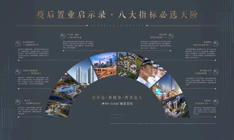 地产价值点灯箱-采灵感-https://www.cailinggan.com/