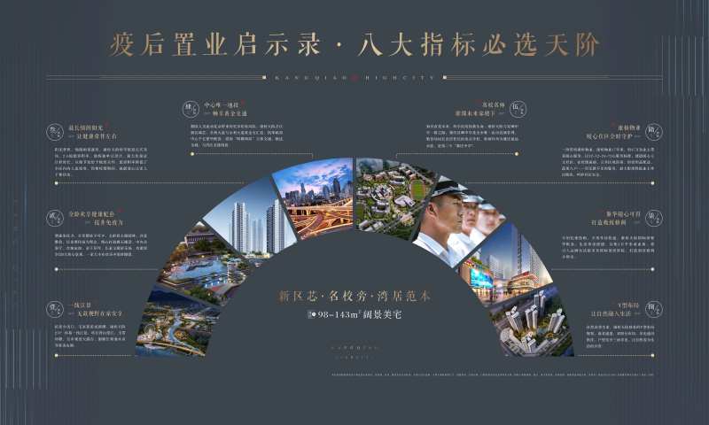 地产价值点灯箱-采灵感-cailinggan.com