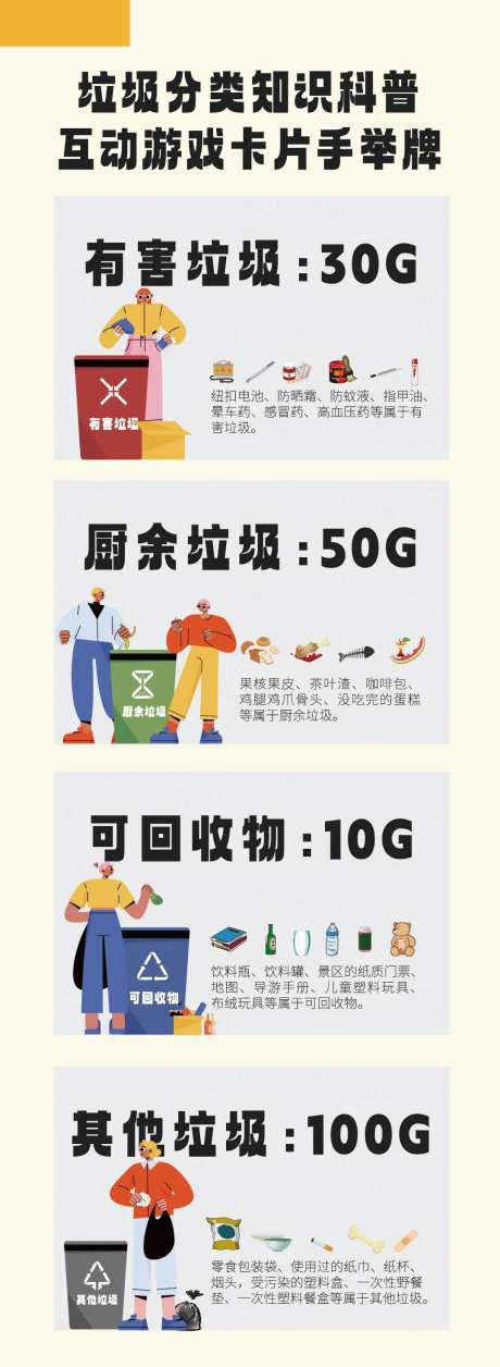 垃圾分类知识科普互动卡片手举牌-采灵感-https://www.cailinggan.com/