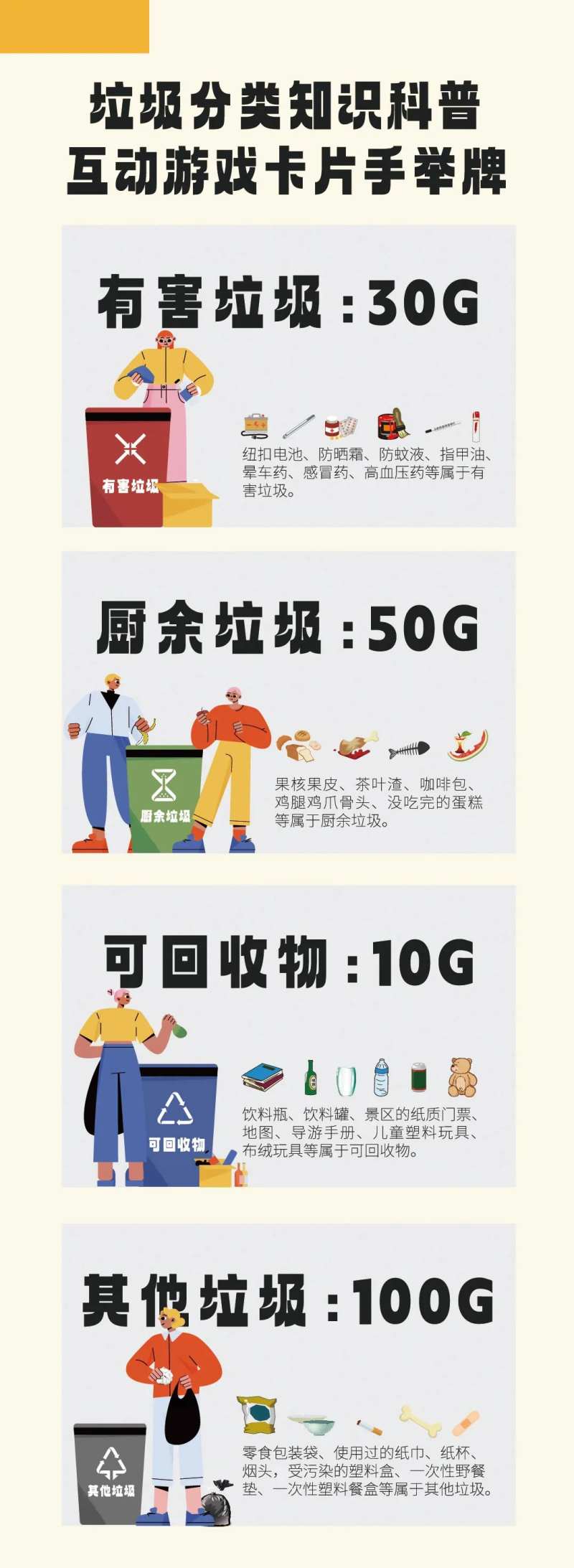 垃圾分类知识科普互动卡片手举牌-采灵感-cailinggan.com