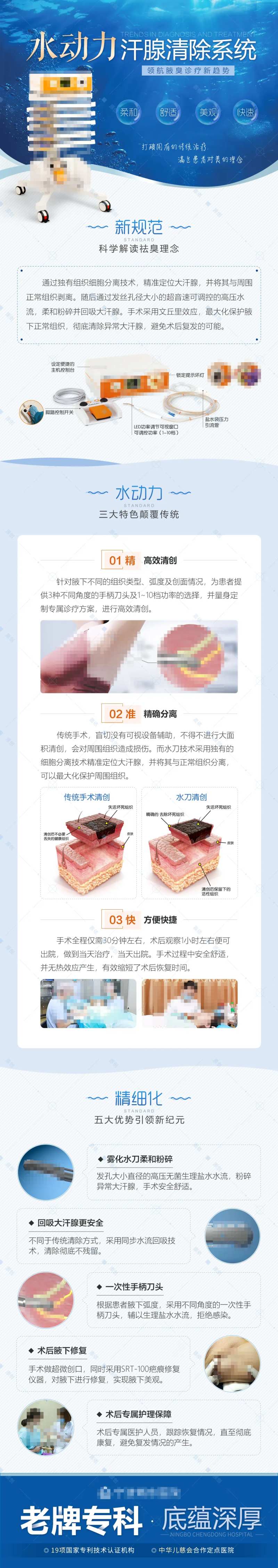 水刀水动力技术详解专题海报-采灵感-cailinggan.com