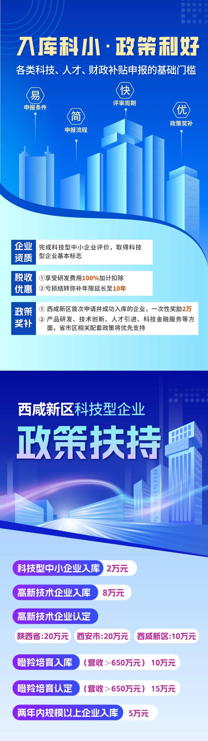 所得税辅助软件宣传海报-采灵感-cailinggan.com