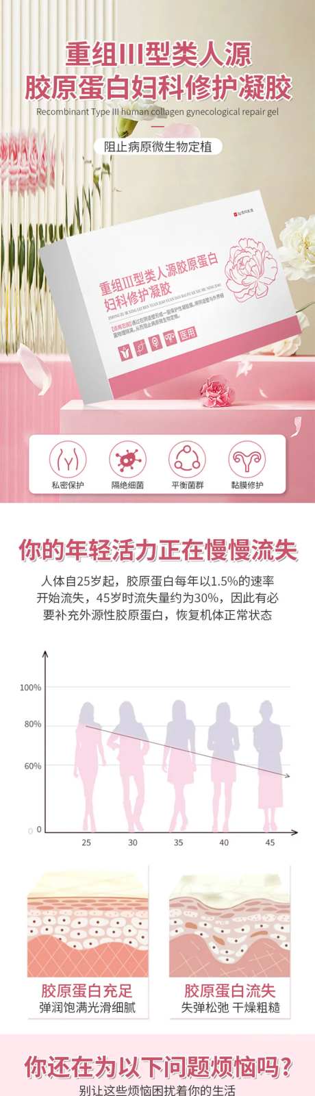 胶原蛋白妇科修护凝胶详情页-采灵感-https://www.cailinggan.com/