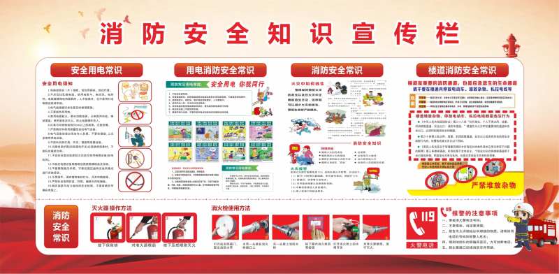 消防知识展板-采灵感-cailinggan.com