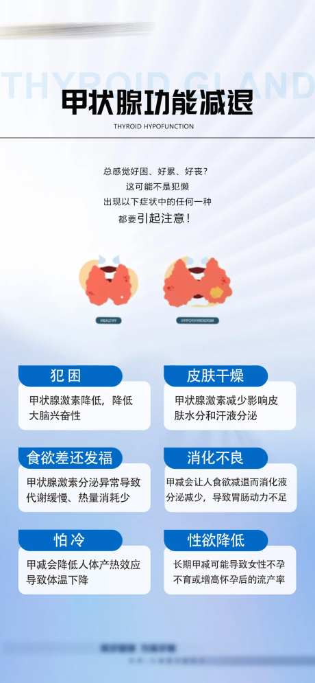 甲状腺海报-采灵感-https://www.cailinggan.com/