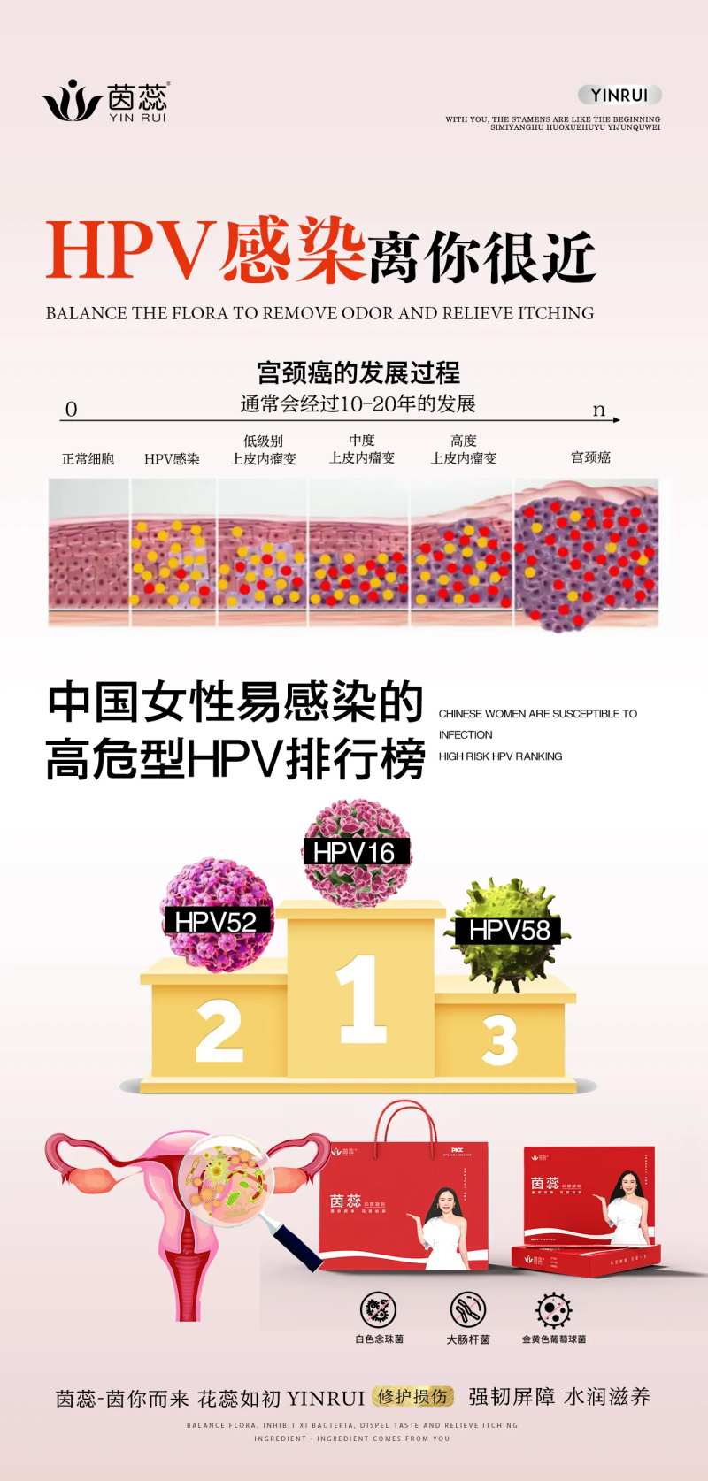 私密养护海报-采灵感-cailinggan.com