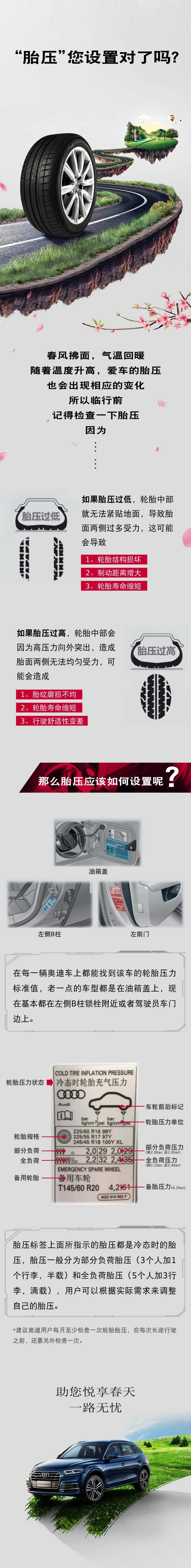 胎压您设置对了吗专题设计-采灵感-cailinggan.com