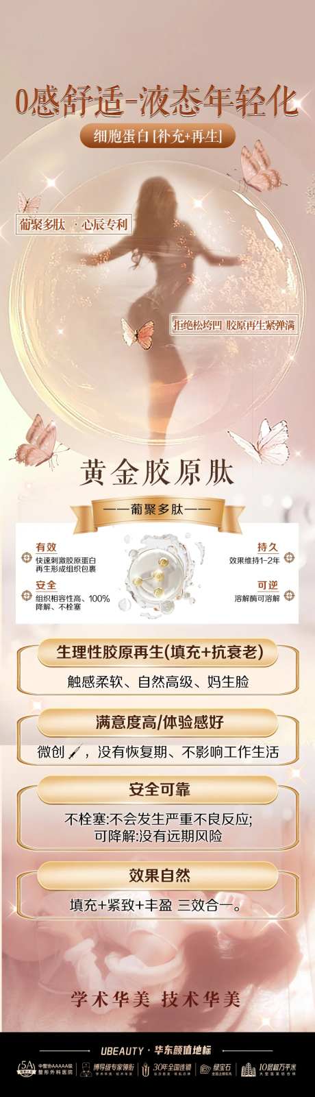 医美黄金胶原肽功效宣传海报长图-采灵感-https://www.cailinggan.com/