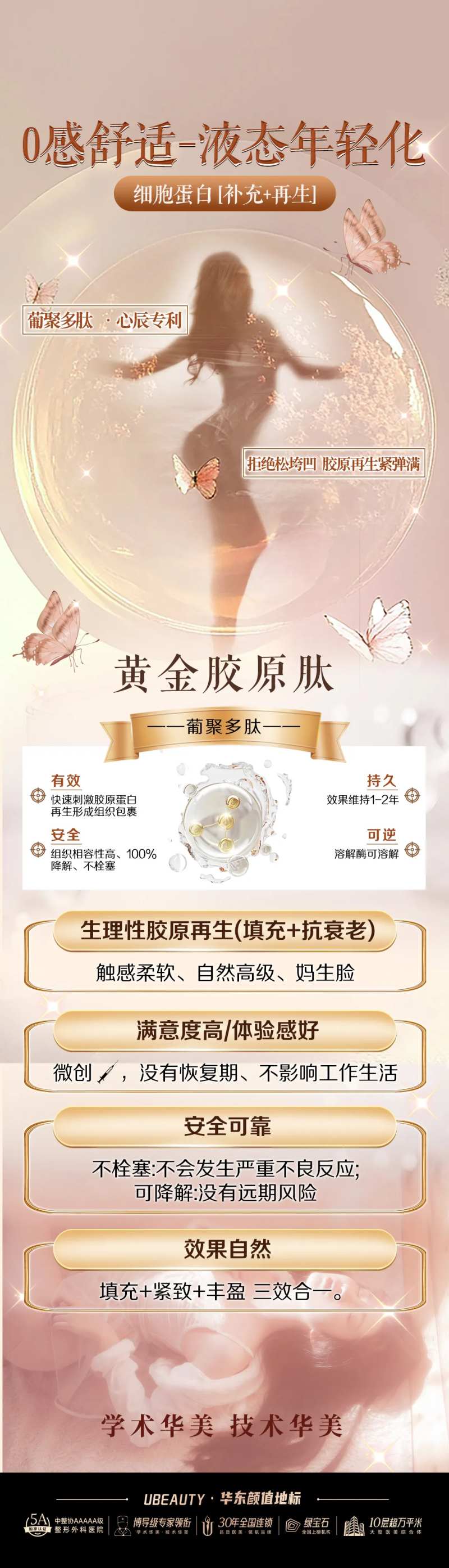 医美黄金胶原肽功效宣传海报长图-采灵感-cailinggan.com