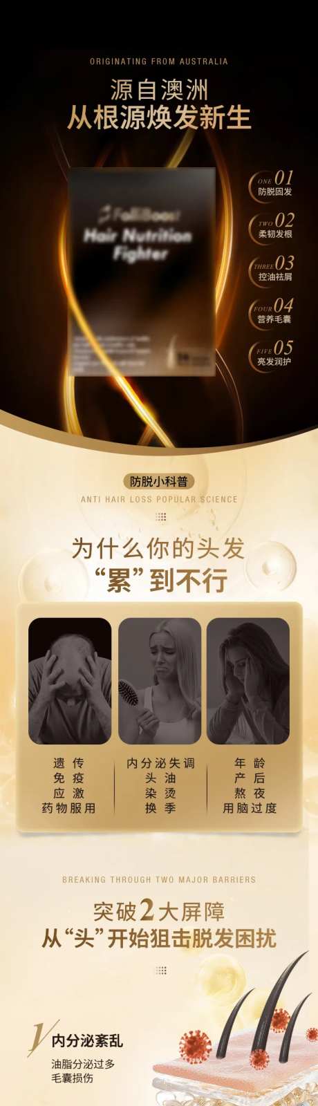 防脱产品详情页-采灵感-https://www.cailinggan.com/