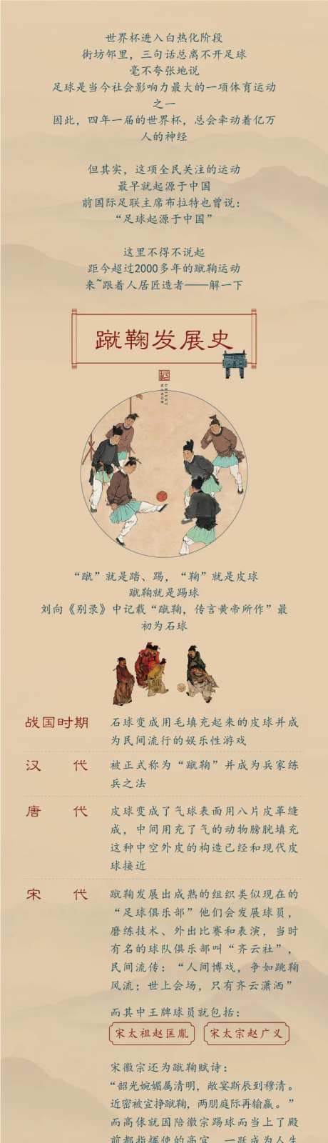 蹴鞠简介海报长图-采灵感-https://www.cailinggan.com/