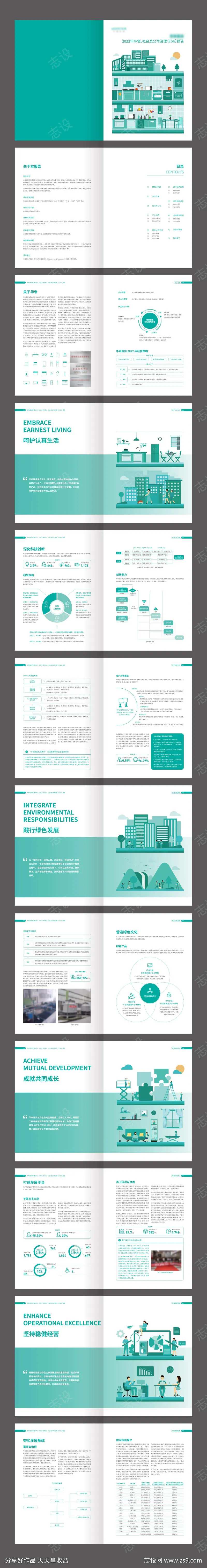 绿色厨房家具定制环保报告画册-采灵感-cailinggan.com