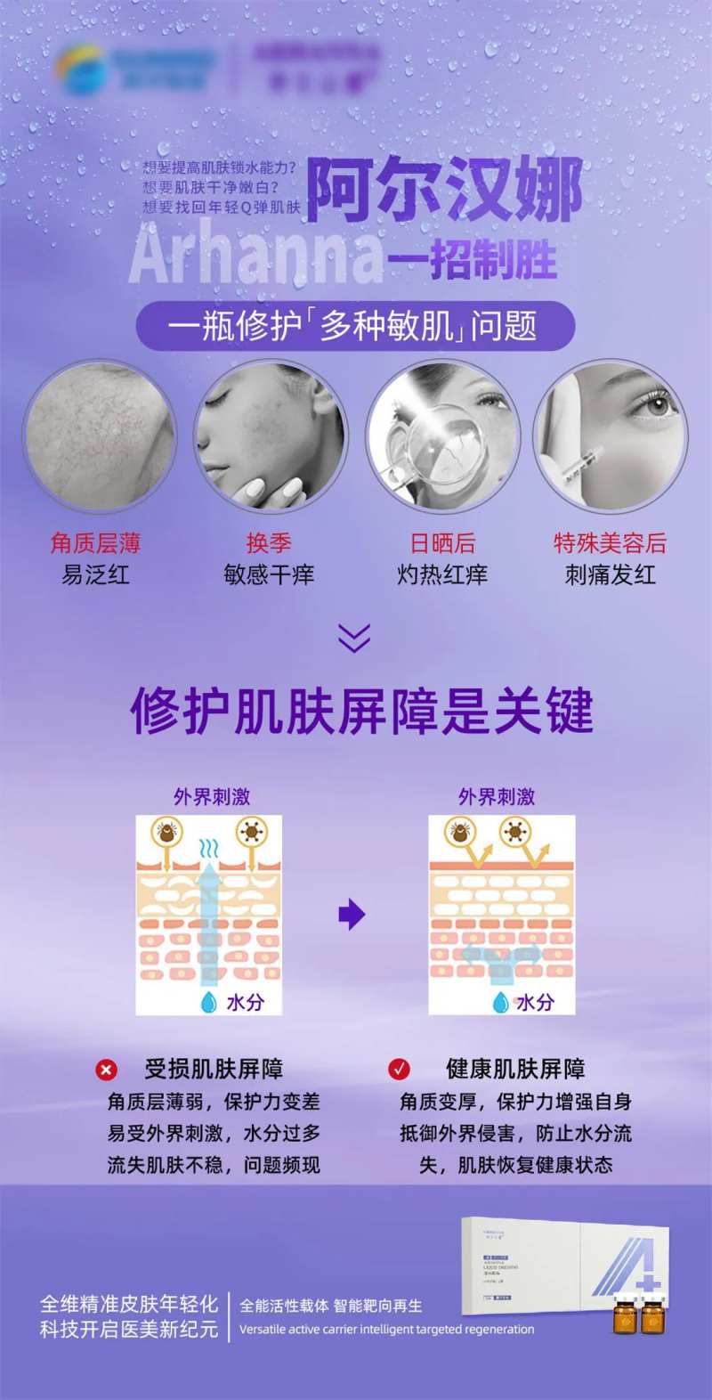 敏感肌一招制胜简约海报-采灵感-cailinggan.com