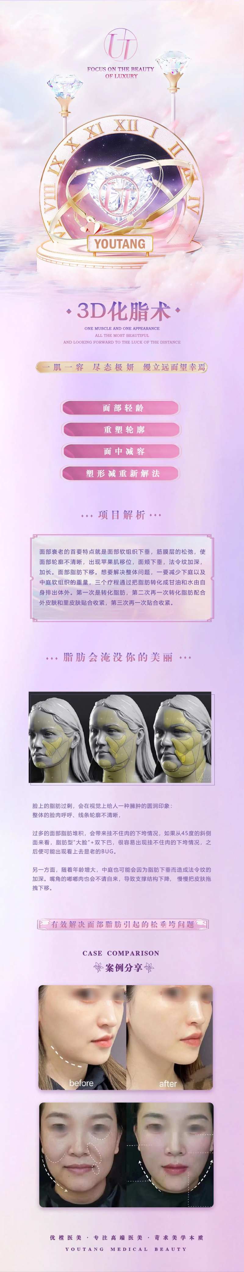 医美3D脂化长图海报-采灵感-cailinggan.com