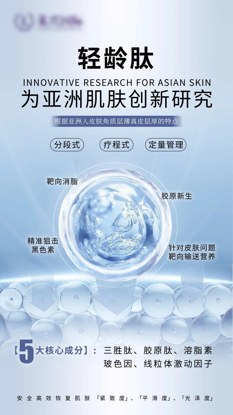 轻龄肽功效海报-采灵感-cailinggan.com