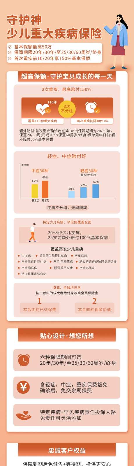 重大疾病长图-采灵感-https://www.cailinggan.com/