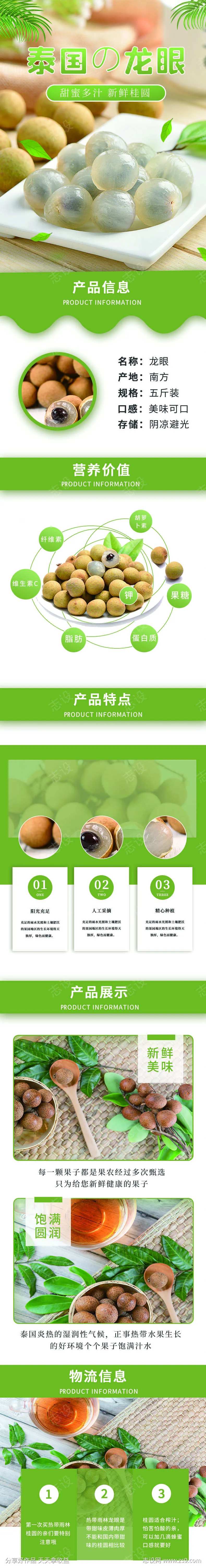 龙眼水果详情页-采灵感-cailinggan.com