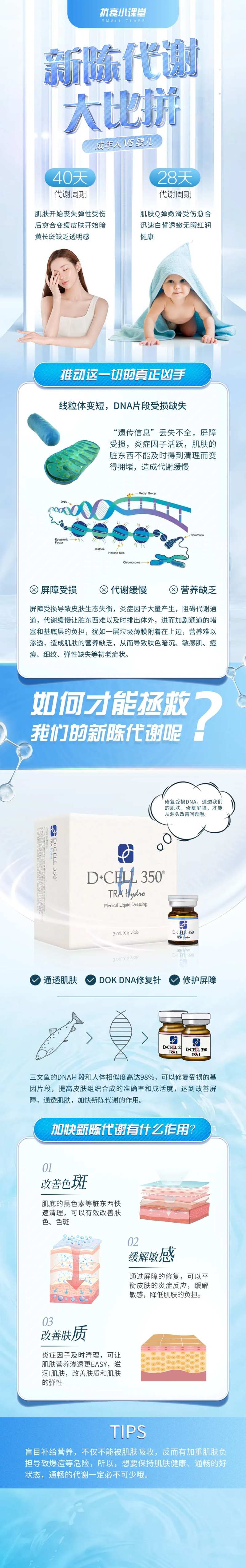 新陈代谢-采灵感-cailinggan.com