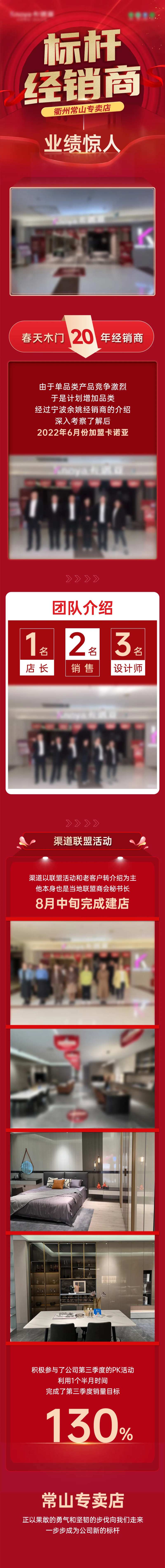 标杆经销商长图-采灵感-cailinggan.com