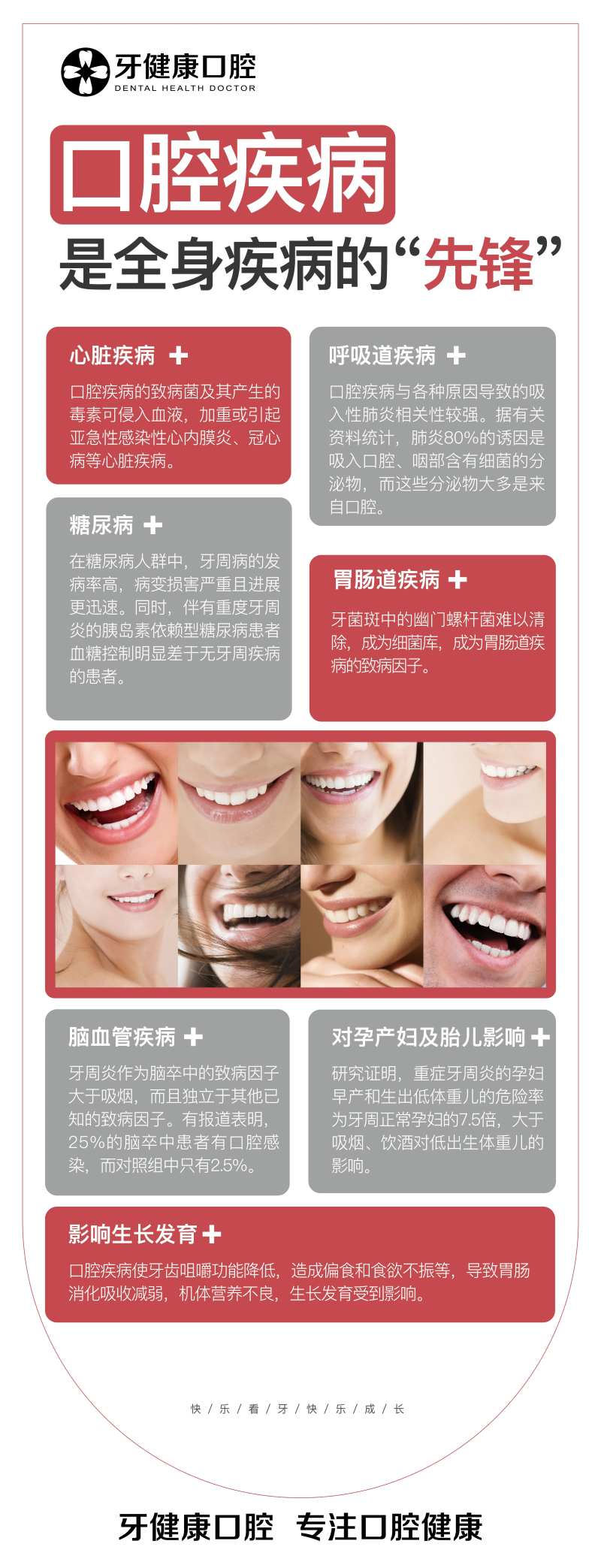 口腔疾病海报-采灵感-cailinggan.com