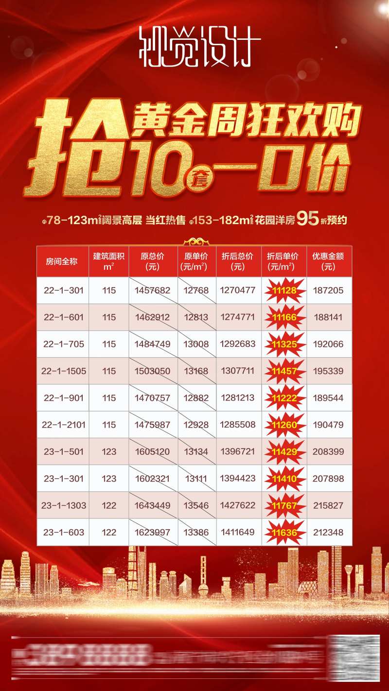 地产红色黄金周海报-采灵感-cailinggan.com