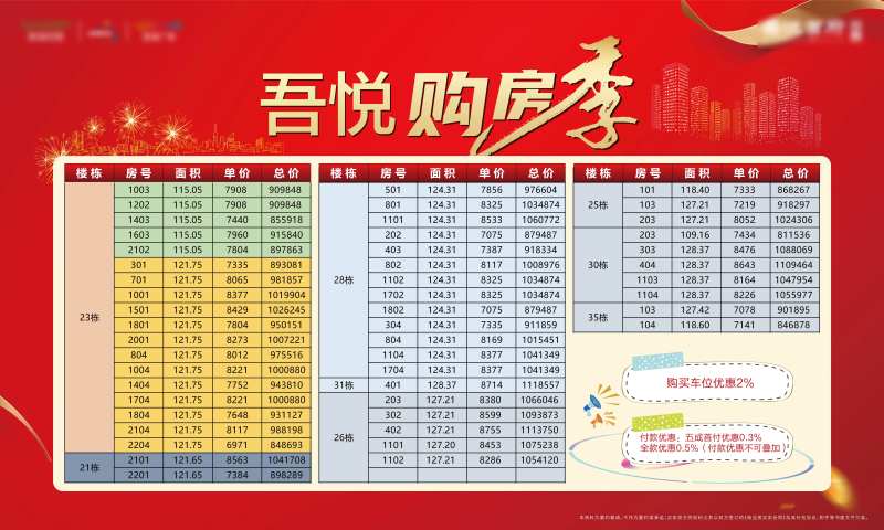 地产购房季销控海报-采灵感-cailinggan.com